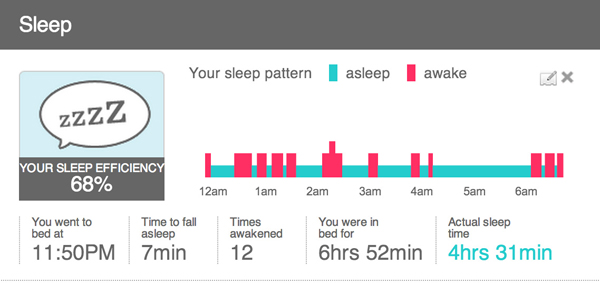 sleep tracking