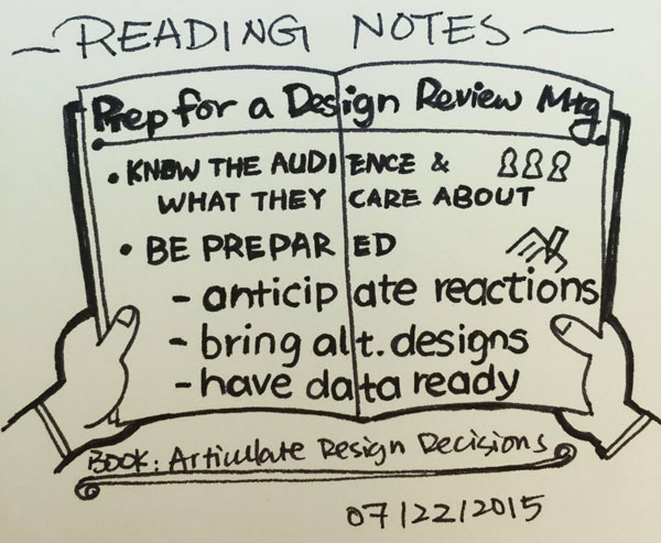 Prep-for-a-Design-Review-Meeting
