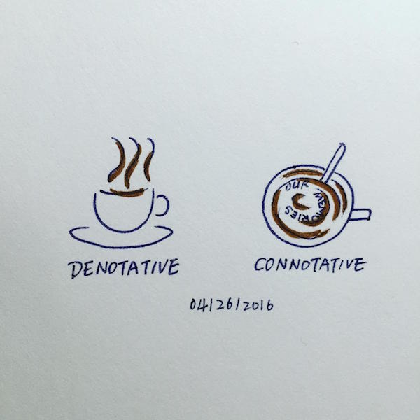 Denotative and Connotative Images