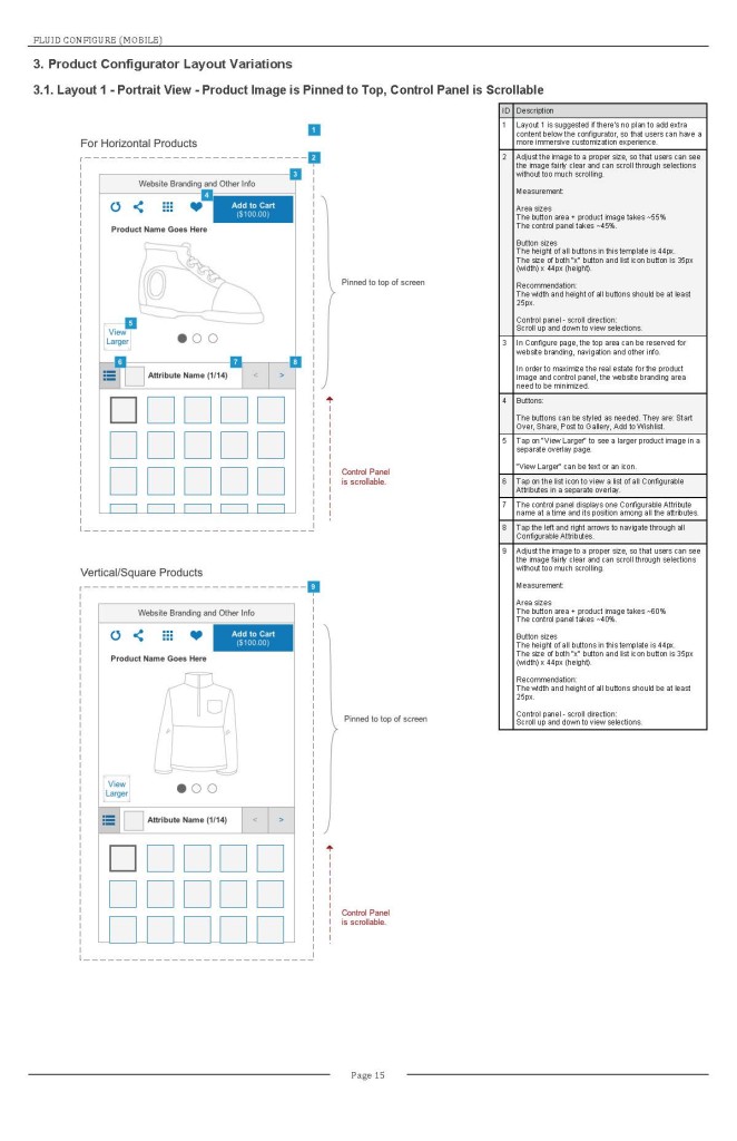 Fluid Product Customization Mobile Wireframe Sample