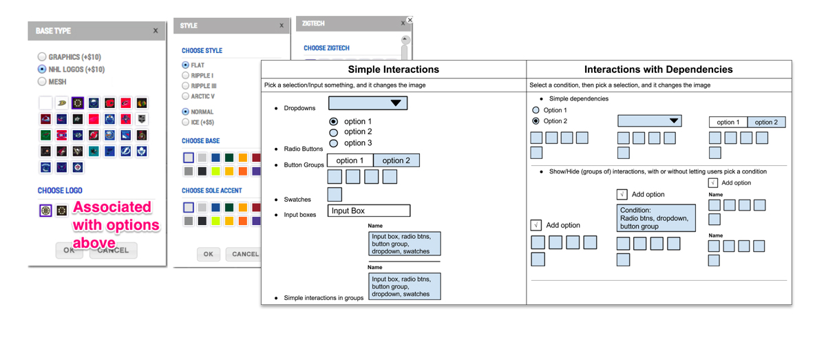 fluid custom data complexities