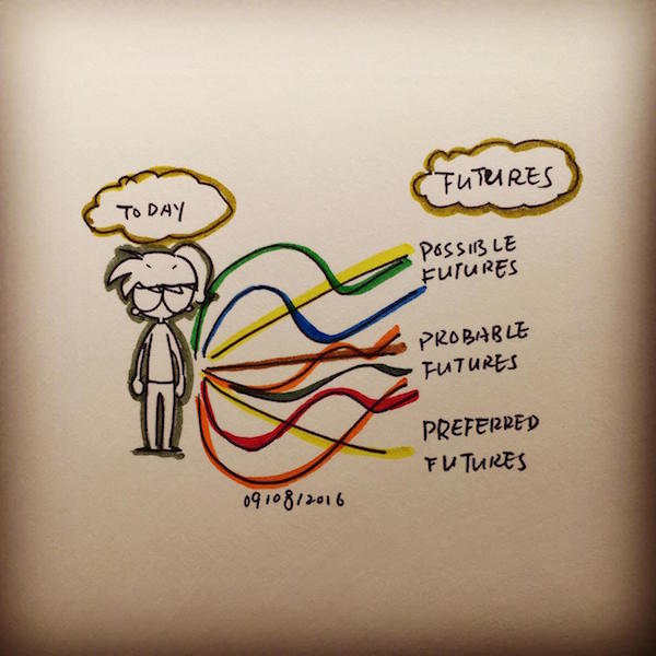 Design our futures