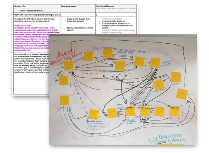 admin-flows